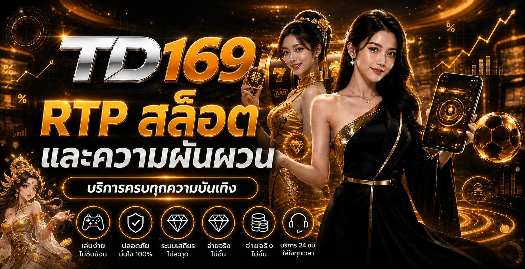 TD169 คู่มือ RTP สล็อต ความผันผวน และการเลือกเกม