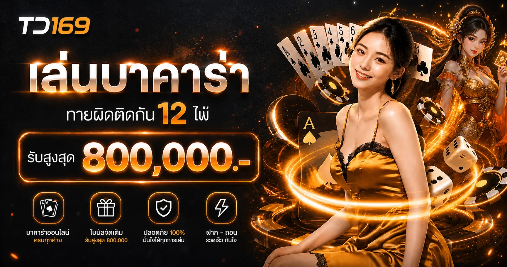 TD169 ภาพแนะนำเกมและการใช้งานอย่างมีข้อมูล